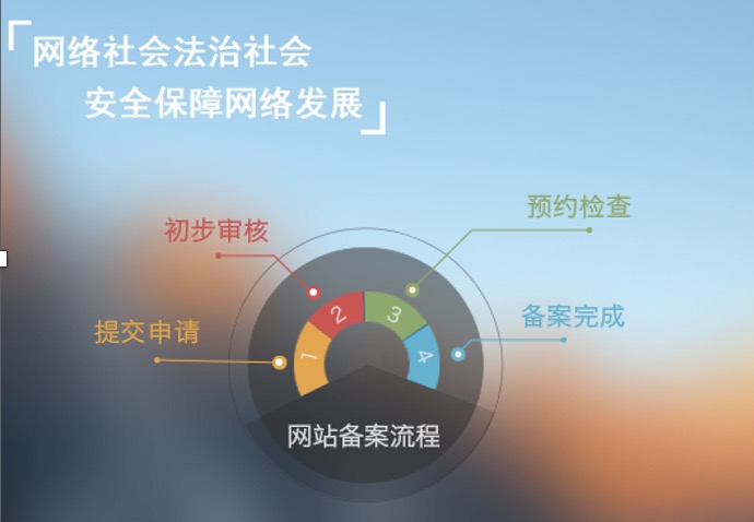 企业网站建设服务公司哪些专业可靠